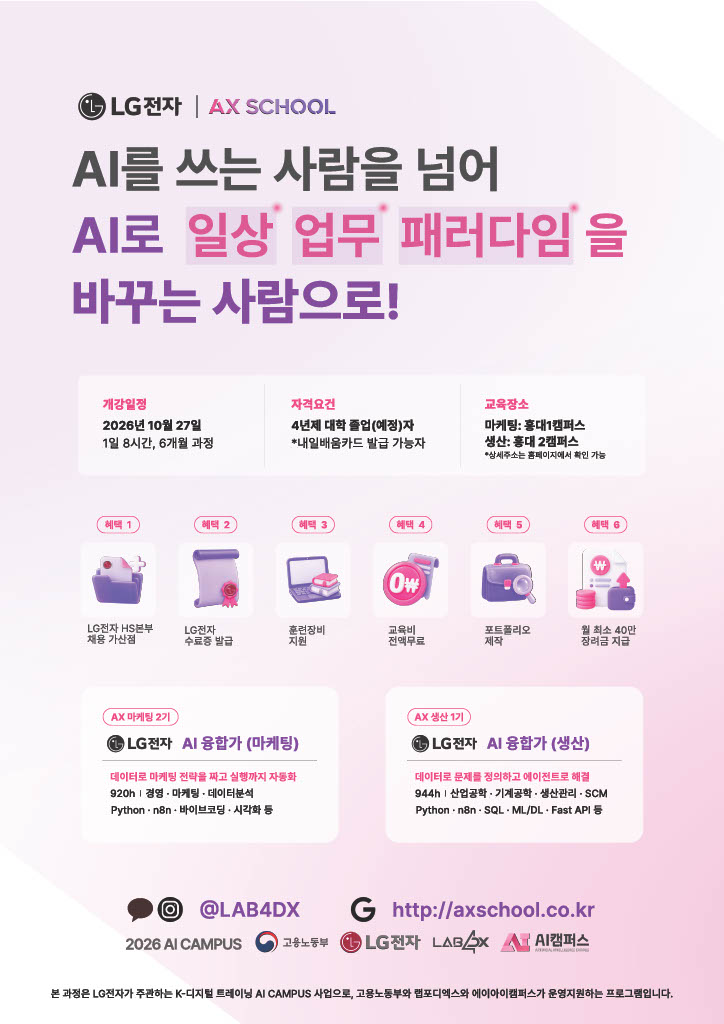 Contents image